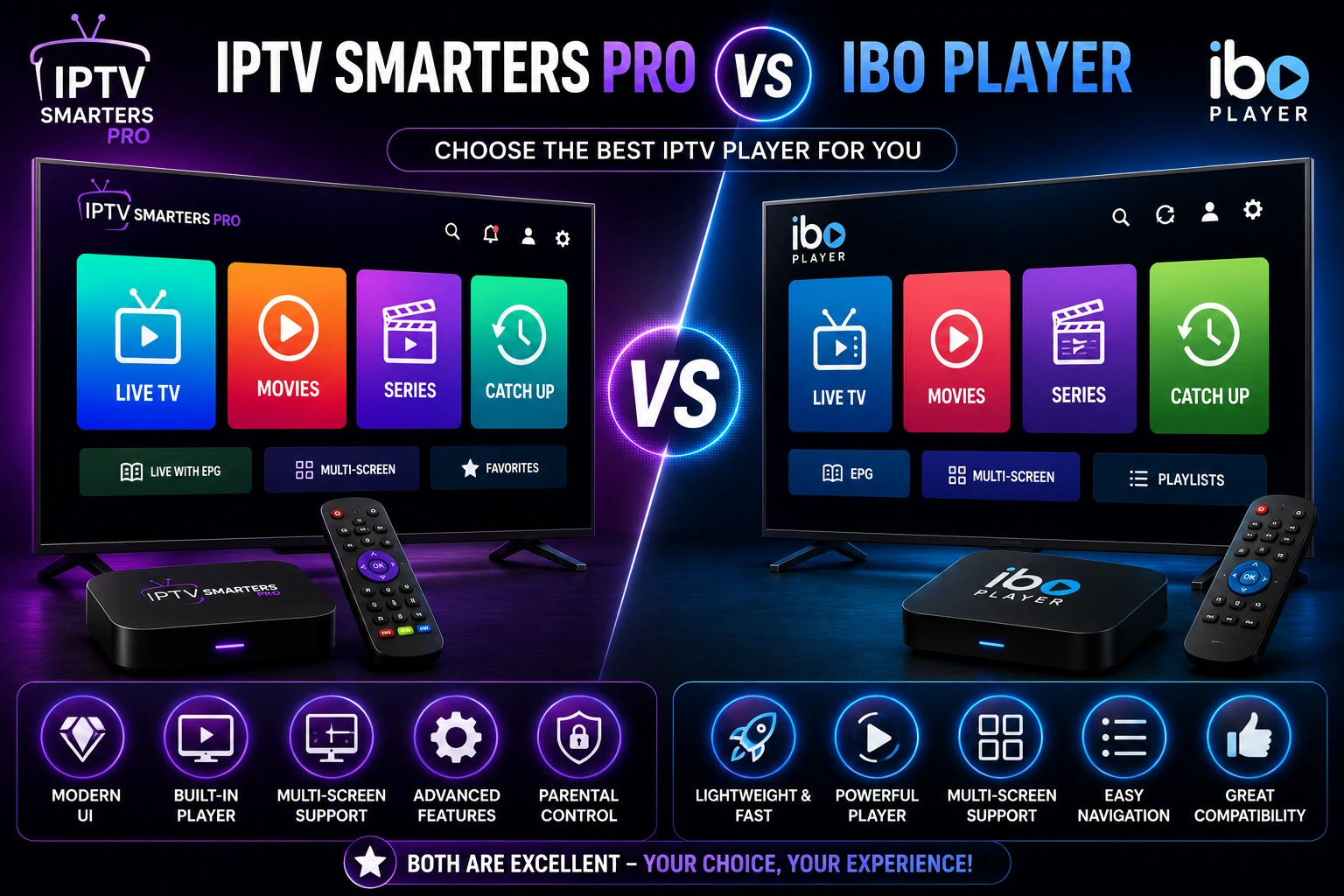 IPTV Smarters Pro vs IBO Player