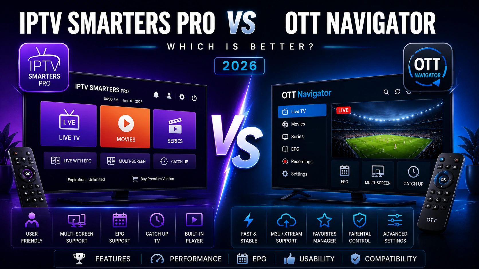 IPTV Smarters Pro vs OTT Navigator