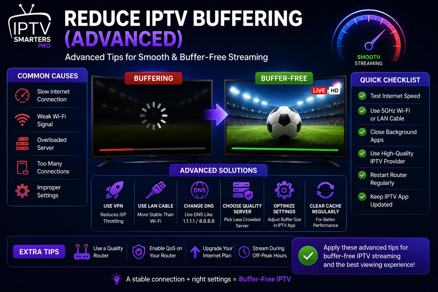 Download IPTV Smarters Pro for Mac