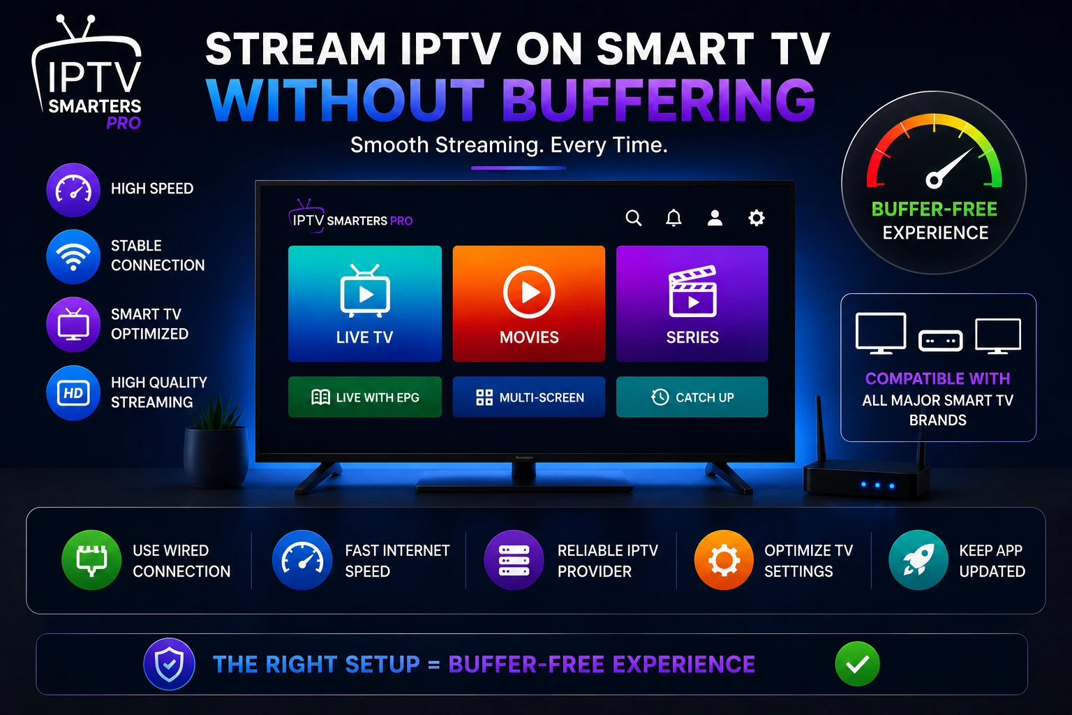 Stream IPTV on Smart TV without buffering